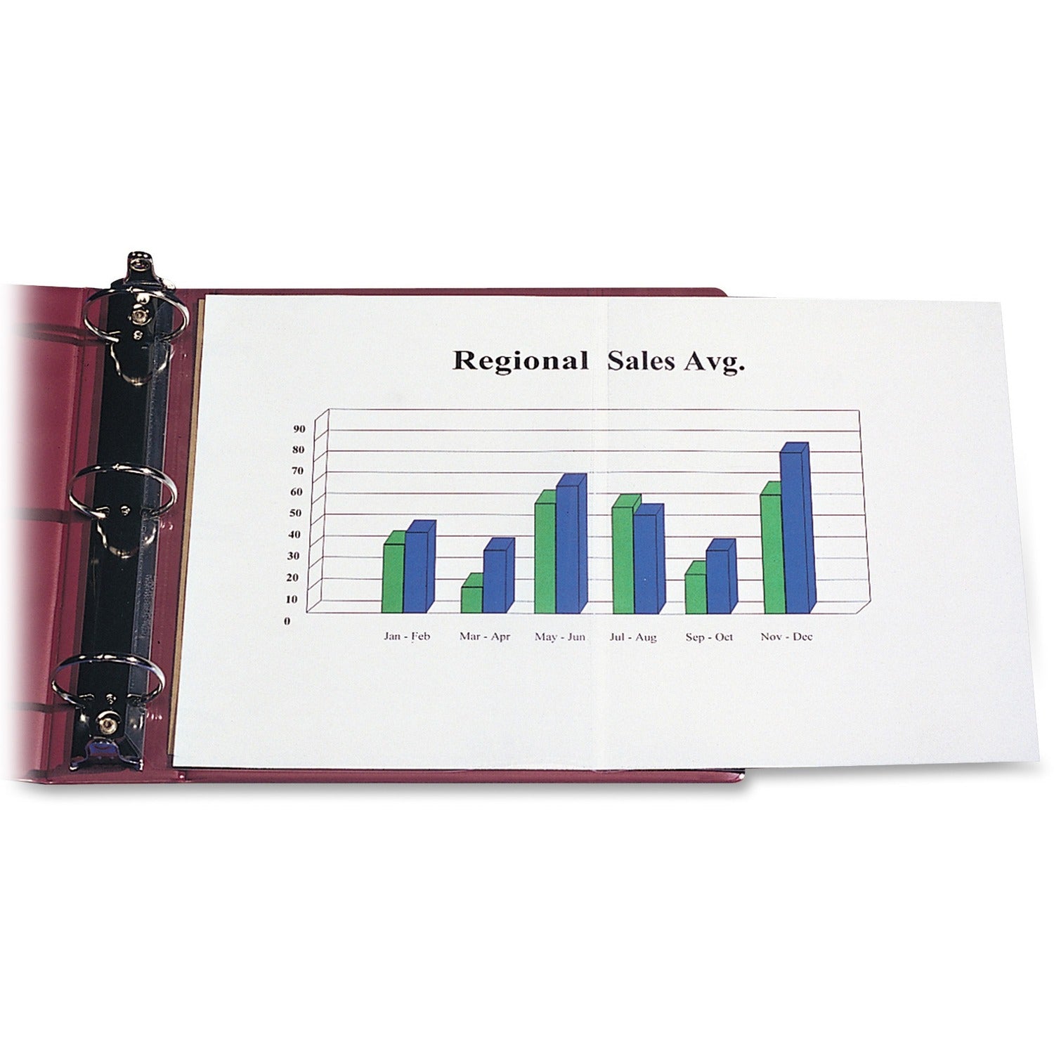 Wholesale Sheet Protectors: Discounts on C-Line Panoramic Fold-Out Sheet Protector CLI62237