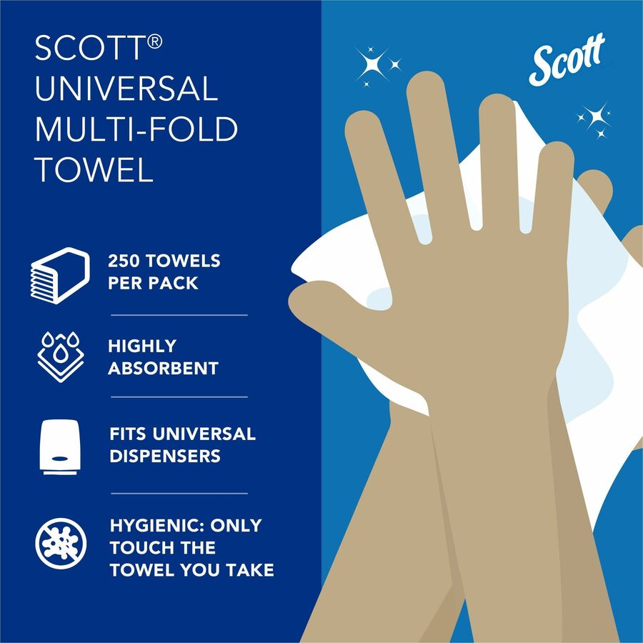 Scott MultiFold Paper Towels