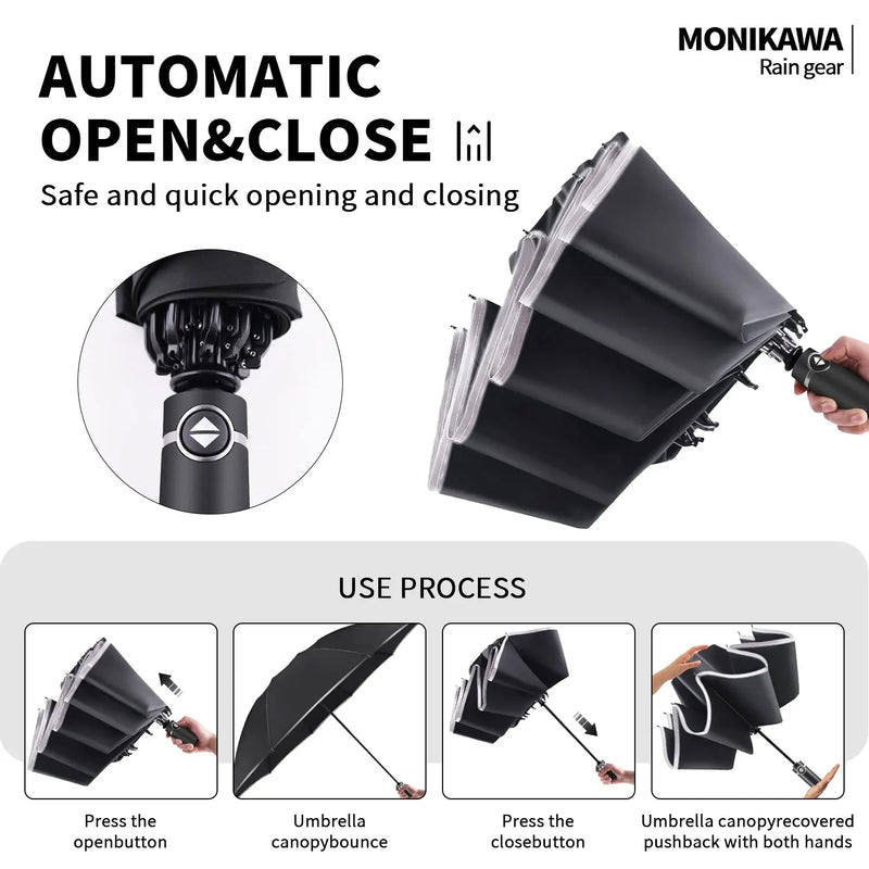 Umbrella standing upright when closed