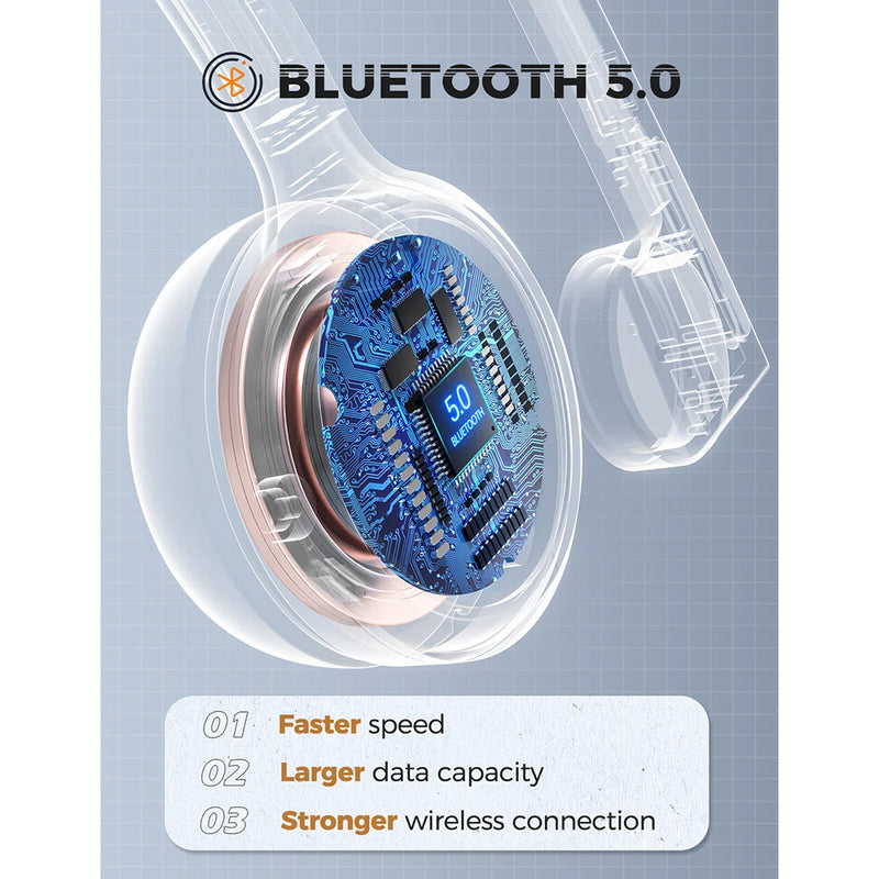 Bluetooth Headset with Noise-Canceling Mic, view 4