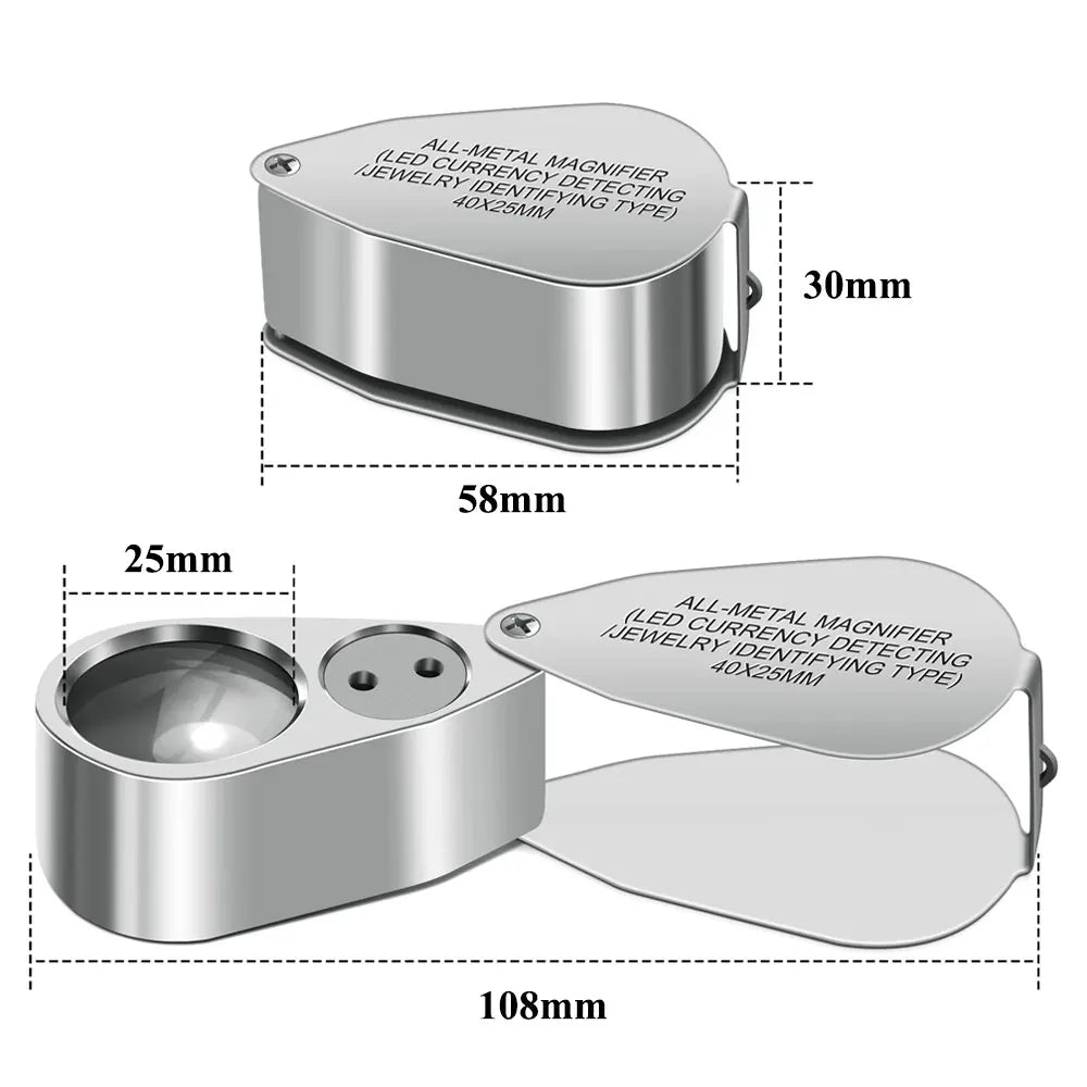 Loupe switch detail