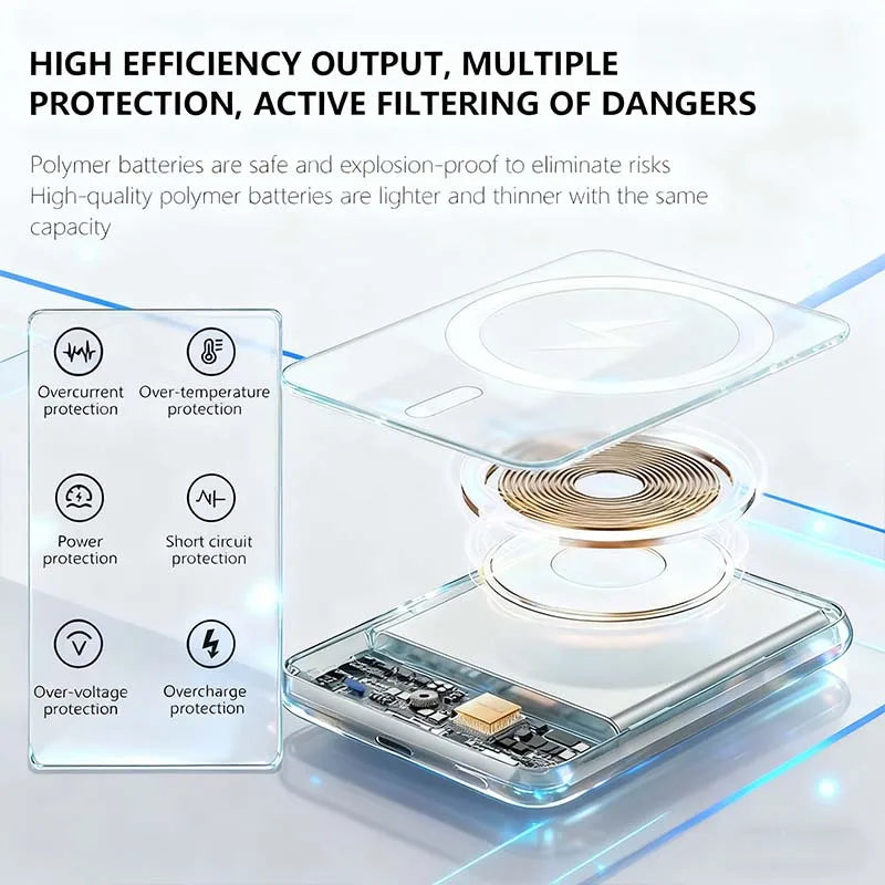 Power bank USB-C port