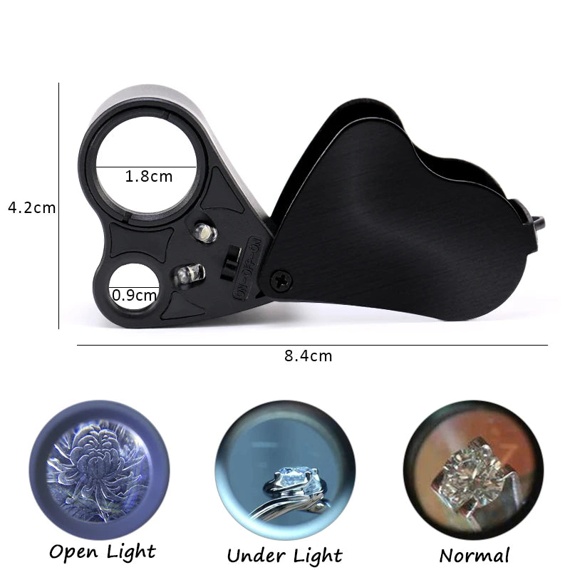 Loupe lens detail