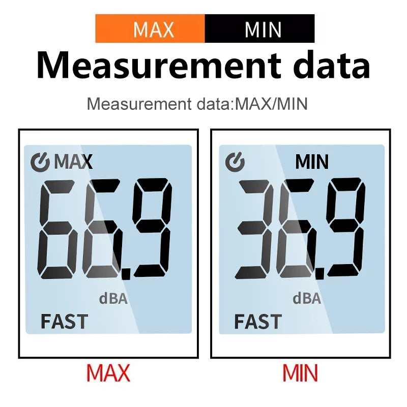 Sound level meter microphone detail