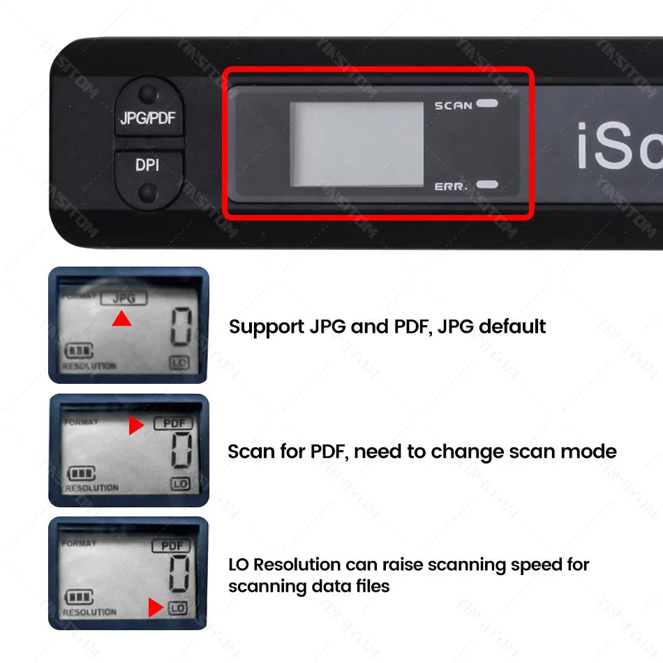 Scanner with memory card slot