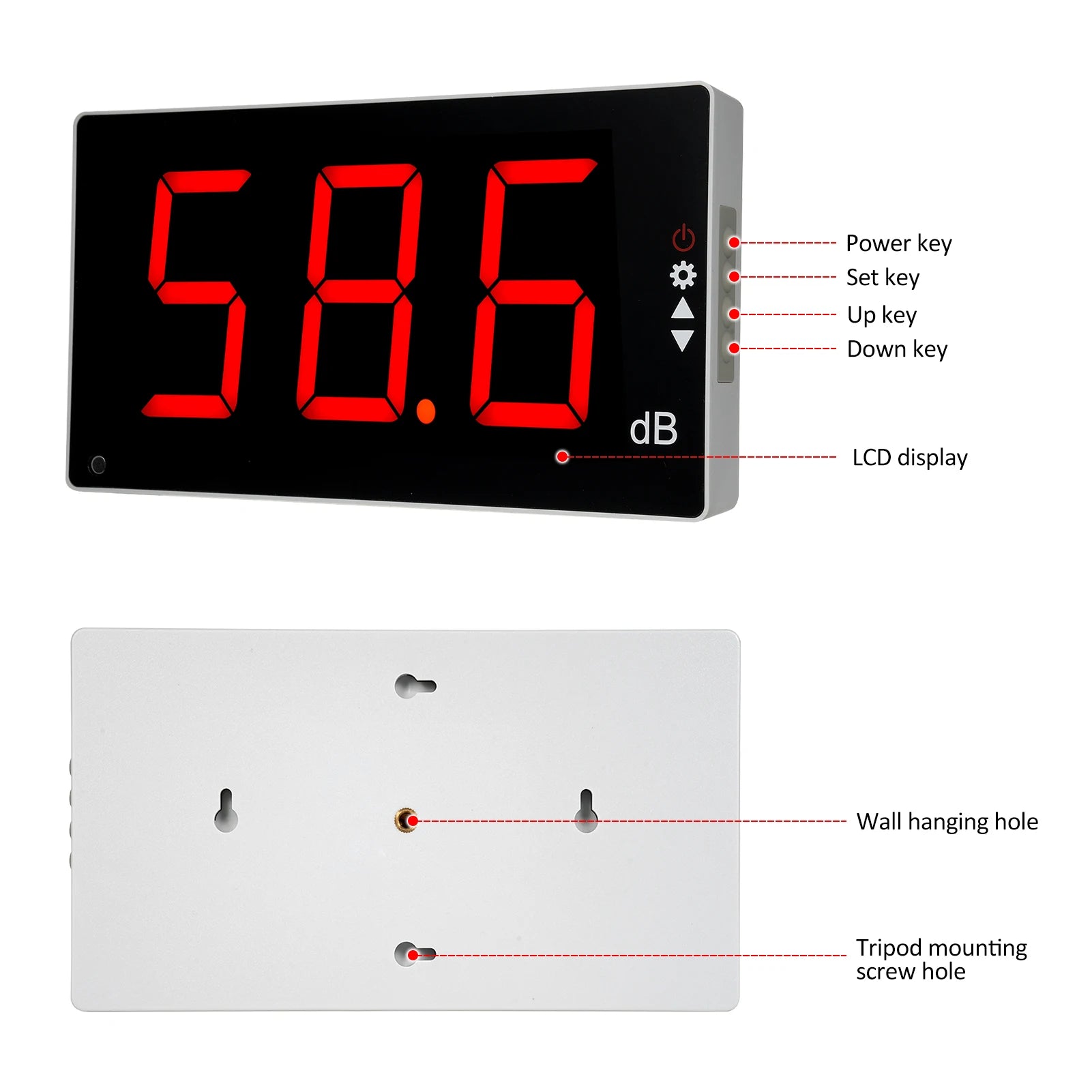 Sound level meter rear and mounting
