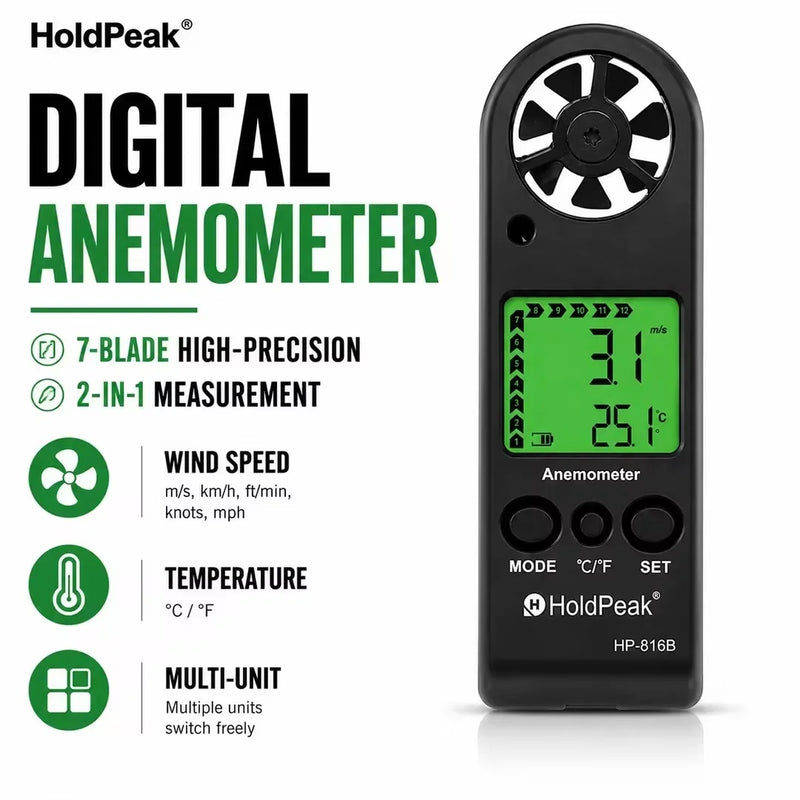 Digital anemometer with backlit display