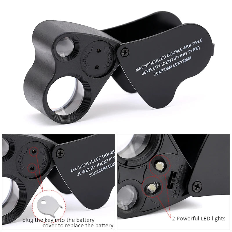 Loupe size in hand