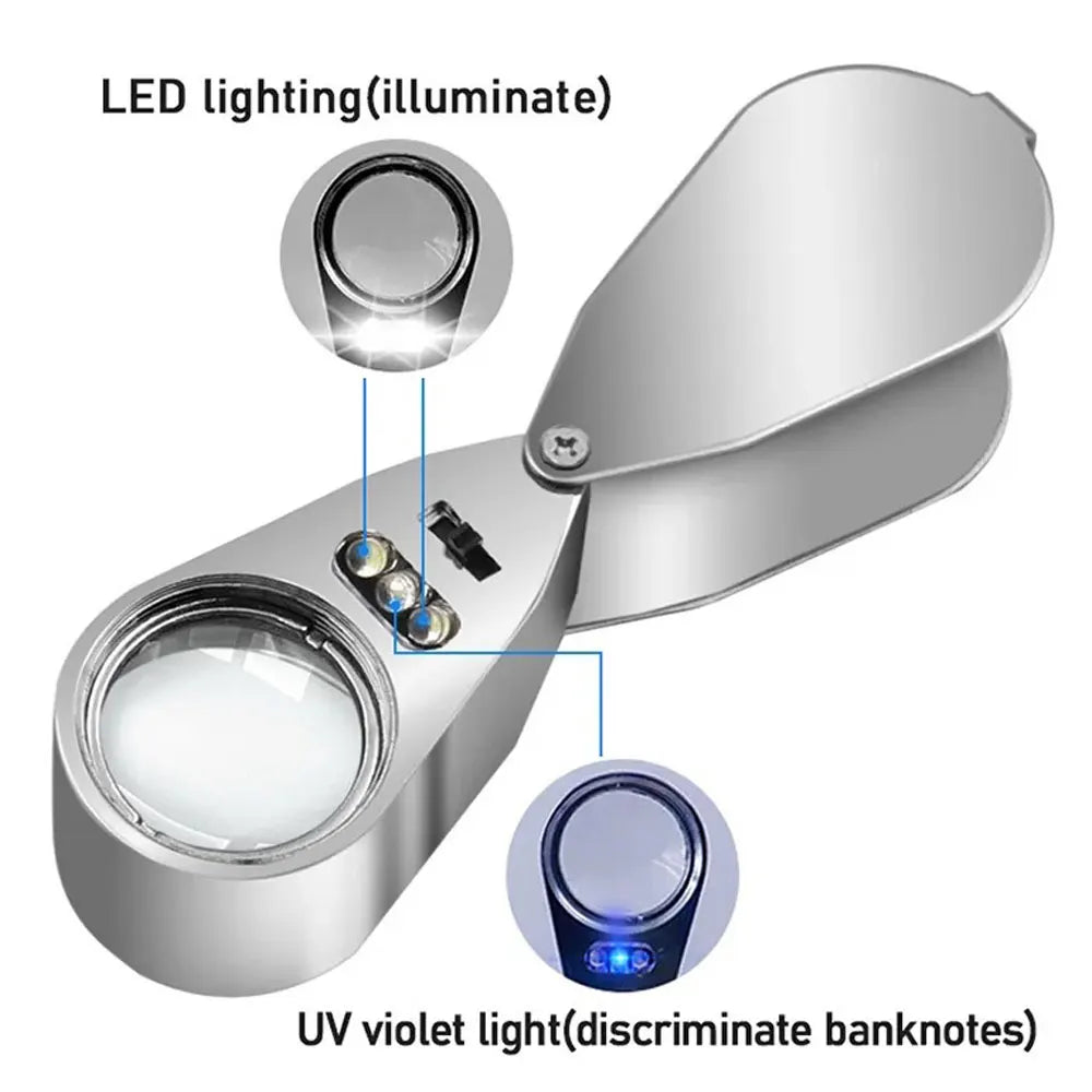 Loupe lens and housing
