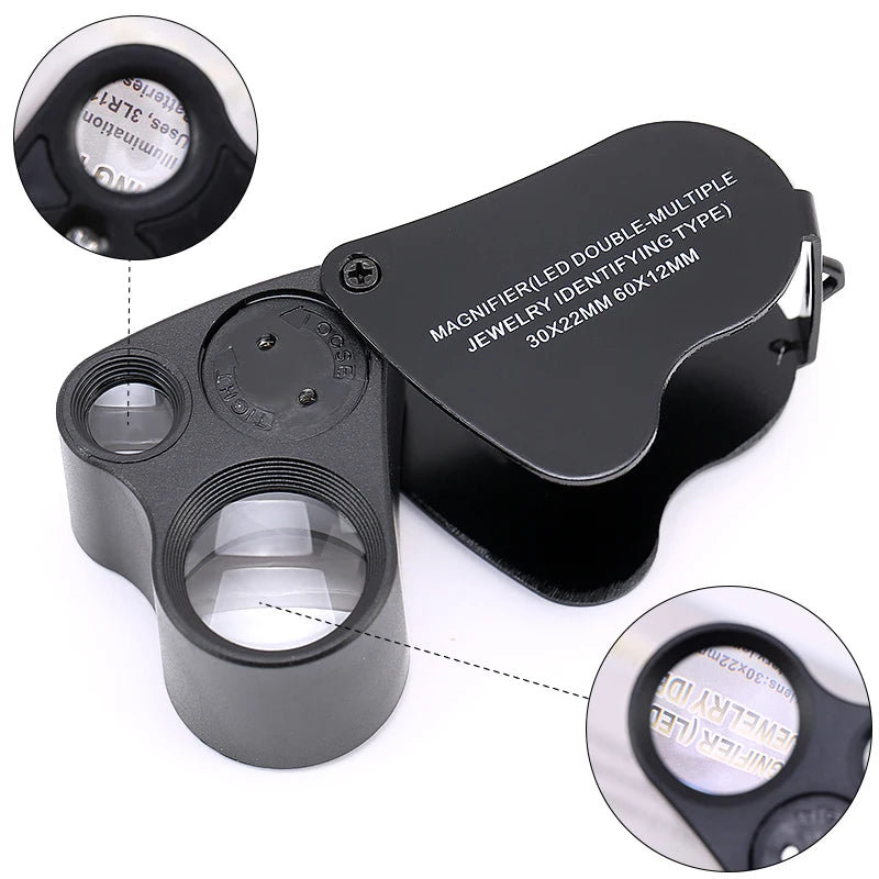 Loupe illumination in use