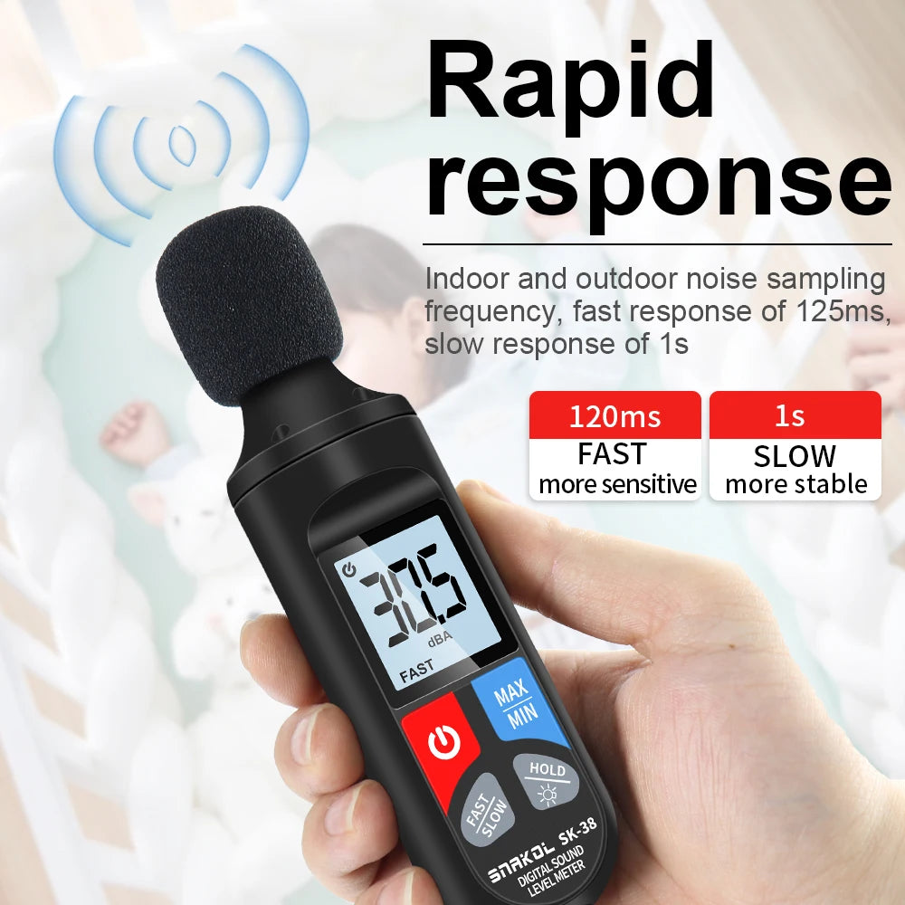 Sound level meter display