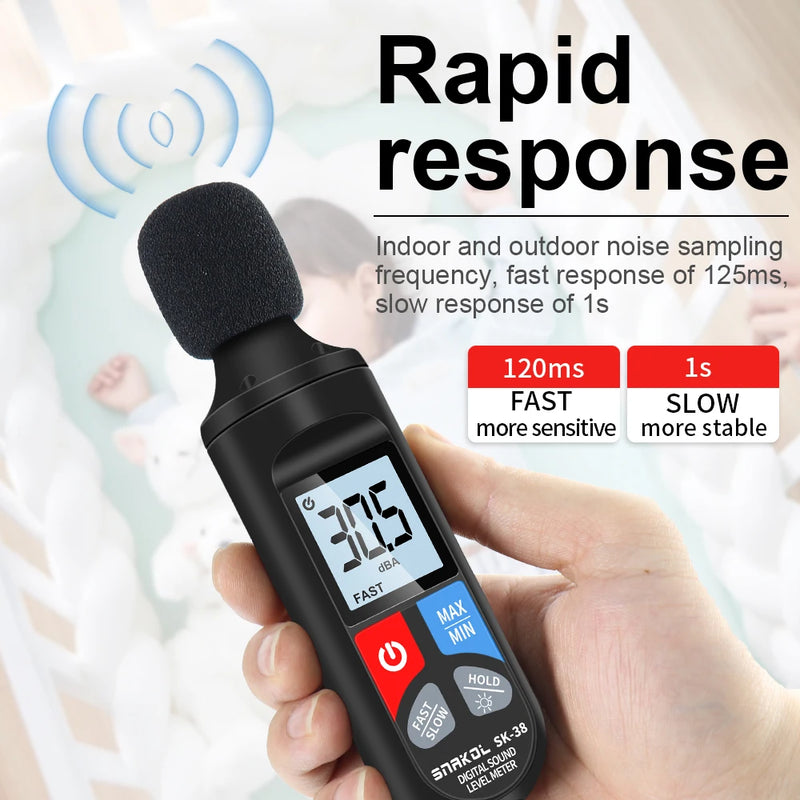 Sound level meter display