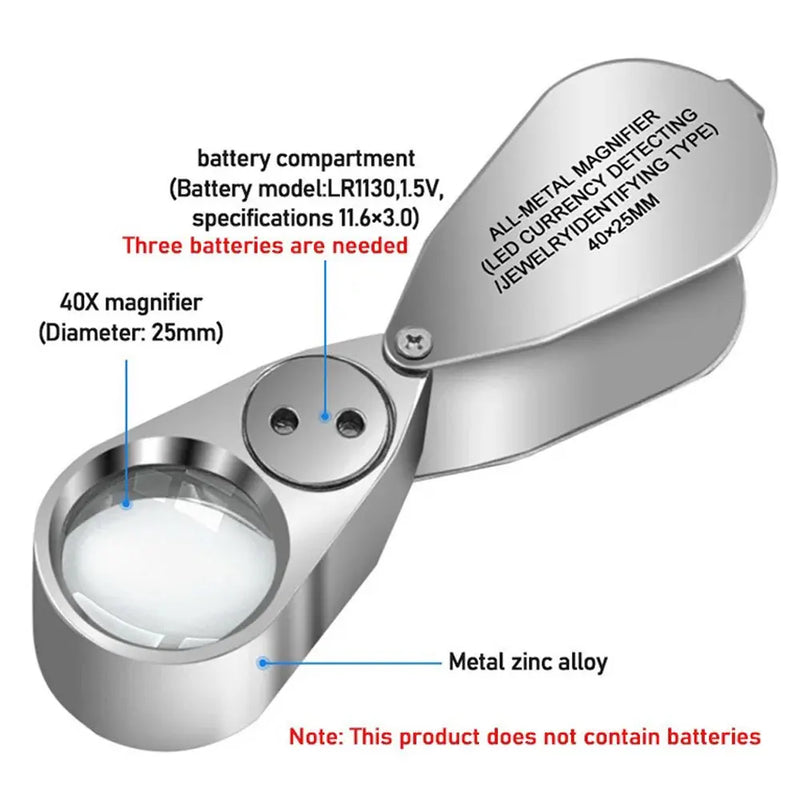 Loupe UV light in use